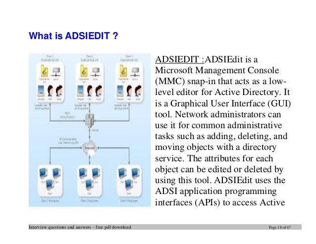C Programming Questions And Answers Pdf